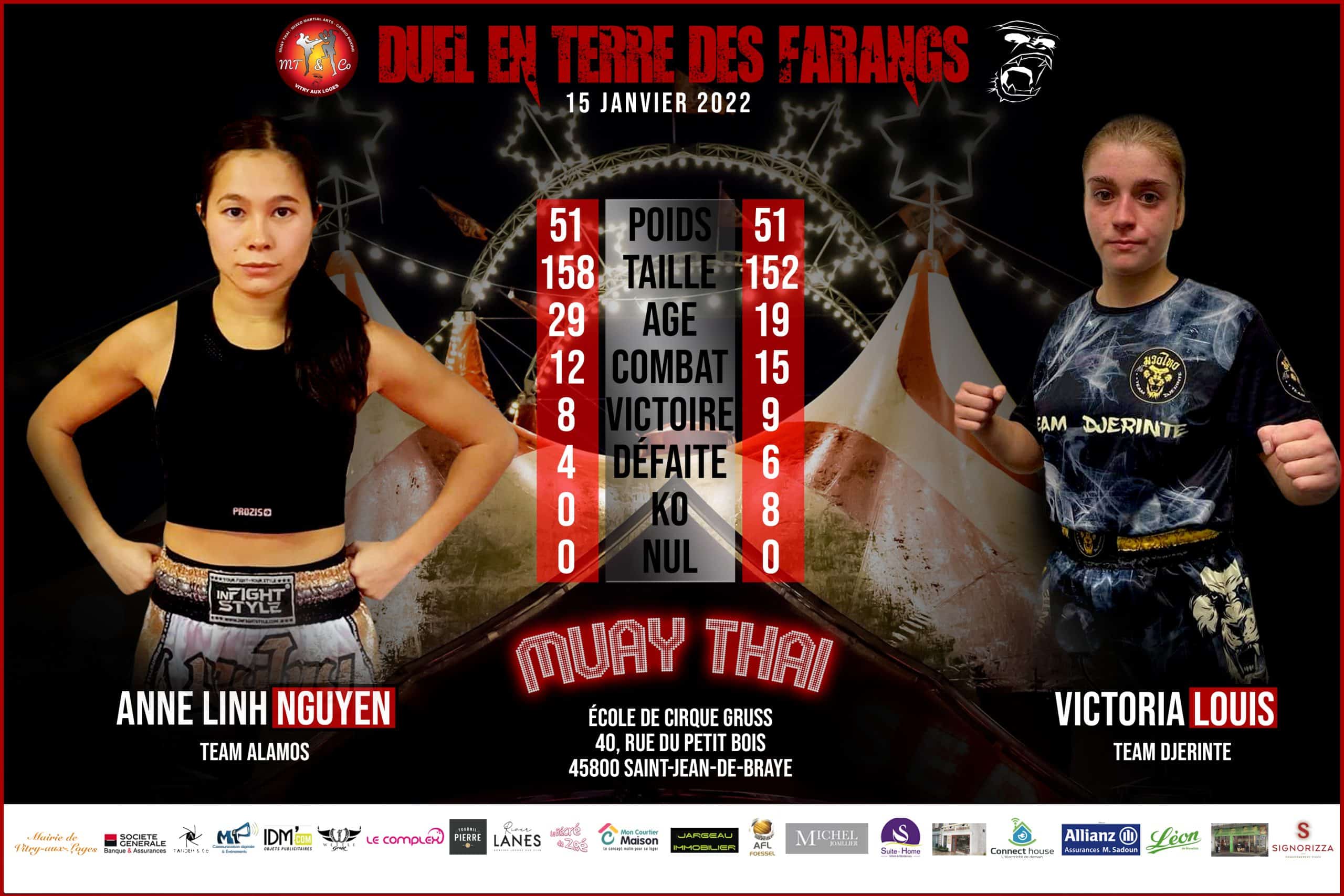 Nguyen VS Louis